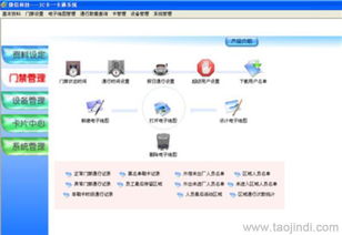 佛山肇慶廣州門禁系統(tǒng) 醫(yī)院停車場門禁軟件價(jià)格 廠家 圖片