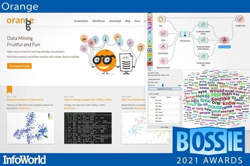 2021 年最佳開(kāi)源軟件出爐,你用過(guò)哪些